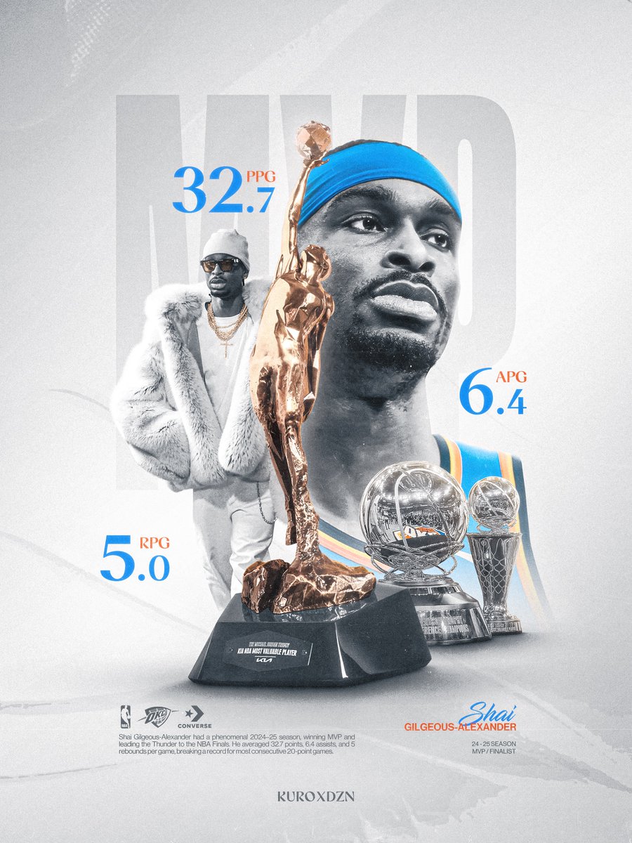 The MVP <a href="/shaiglalex/">Shai Gilgeous-Alexander</a> 🎨