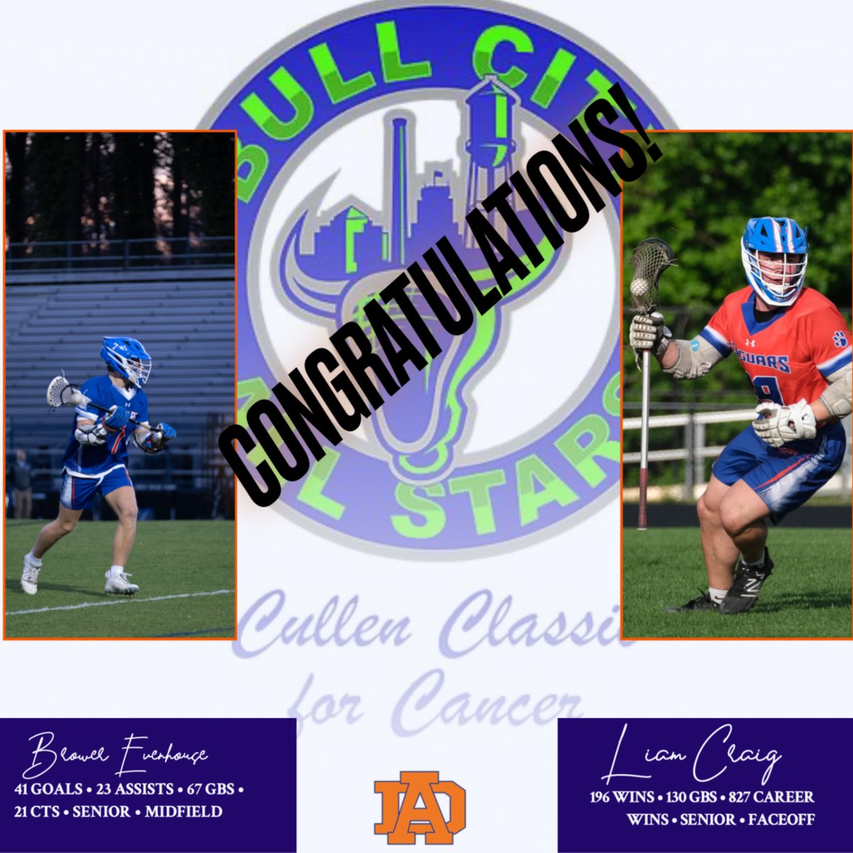 ADLAX (@adlaxheadcoach) on Twitter photo Come out to support Brower Evenhouse and Liam Craig in the Bull City All-Star game today at 6:15pm! Played at Duke's historic Koskinen Stadium, the game benefits the Tony Cullen Cancer Fund and the Tony Cullen Memorial Scholarship Fund! <a href="/nclaxpreps/">NC Lax Preps</a> <a href="/athensjags/">Athens Athletics</a> <a href="/AthensHSMagnet/">AthensHS-Magnet</a> Come out to support Brower Evenhouse and Liam Craig in the Bull City All-Star game today at 6:15pm! Played at Duke's historic Koskinen Stadium, the game benefits the Tony Cullen Cancer Fund and the Tony Cullen Memorial Scholarship Fund! <a href="/nclaxpreps/">NC Lax Preps</a> <a href="/athensjags/">Athens Athletics</a> <a href="/AthensHSMagnet/">AthensHS-Magnet</a>