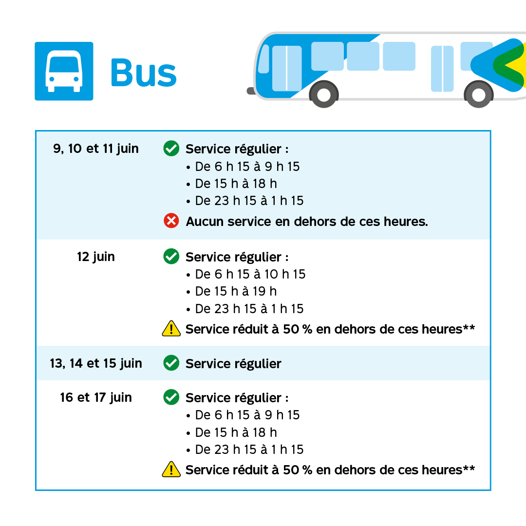 STM tweet media