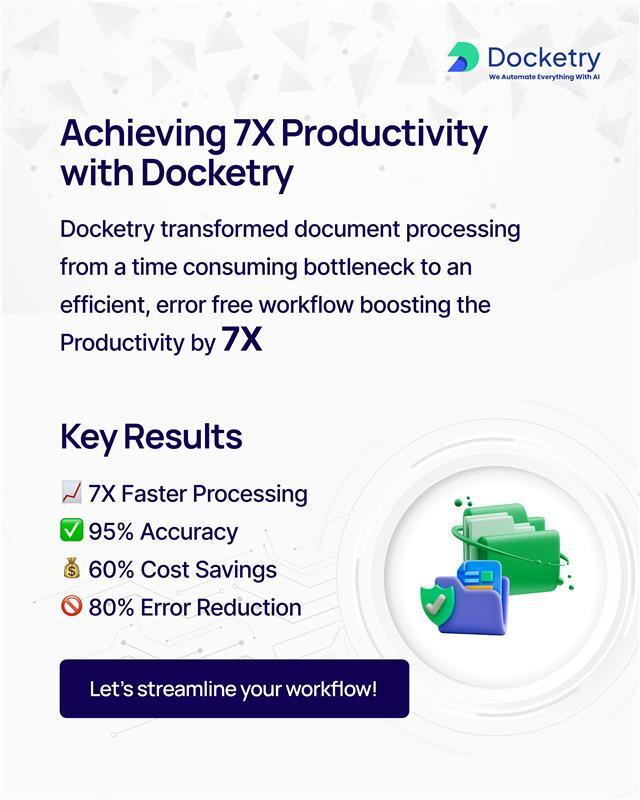 DocketryAi's tweet image. Tired of slow document processing?

Docketry’s AI Digital Agents boost productivity 7X with template-free processing, real-time analytics, and seamless integration.

Focus on value, not paperwork!

#Docketry #AI #Productivity #DocumentProcessing