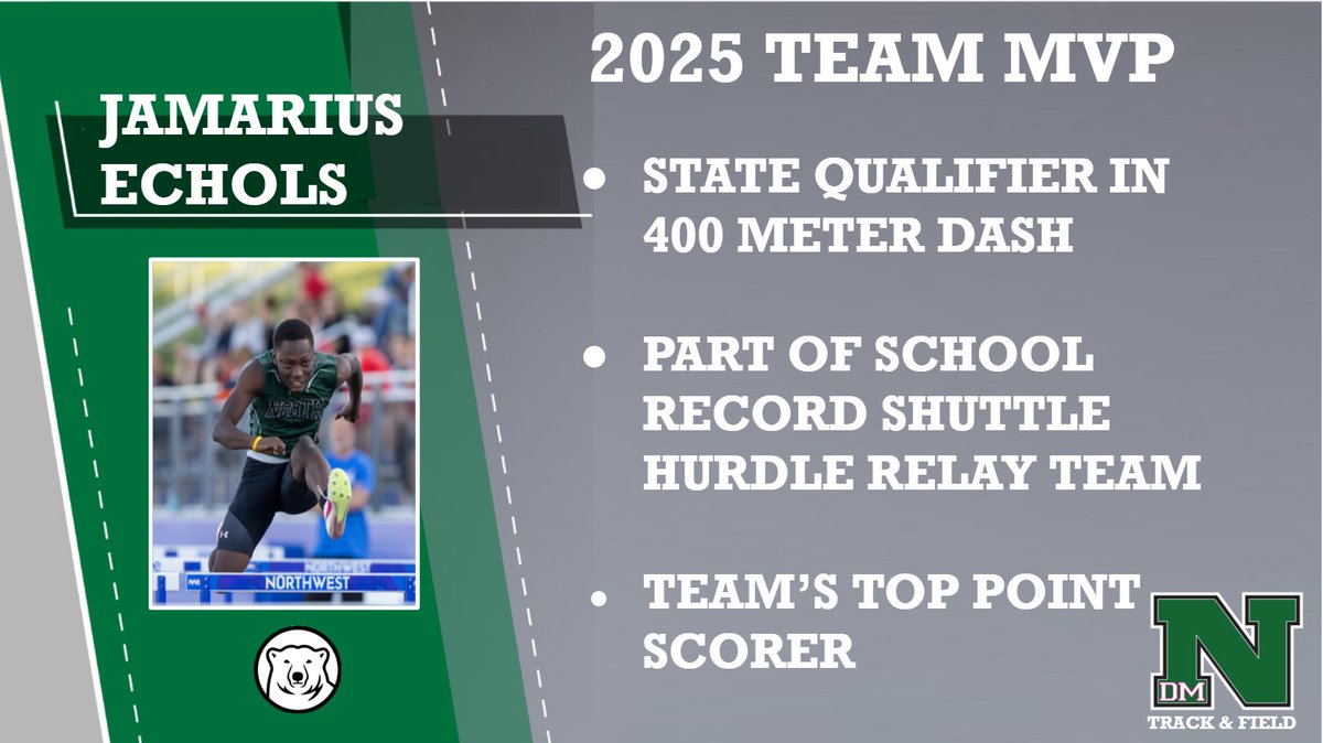 Huge growth this year in the classroom and on the track!