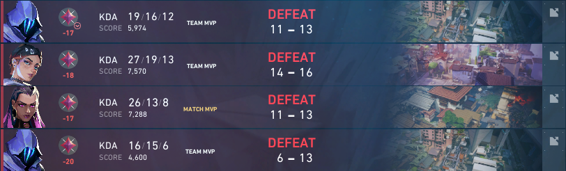 VCE fonZ (@afonsomrfd) on Twitter photo balanced matchmaking balanced matchmaking