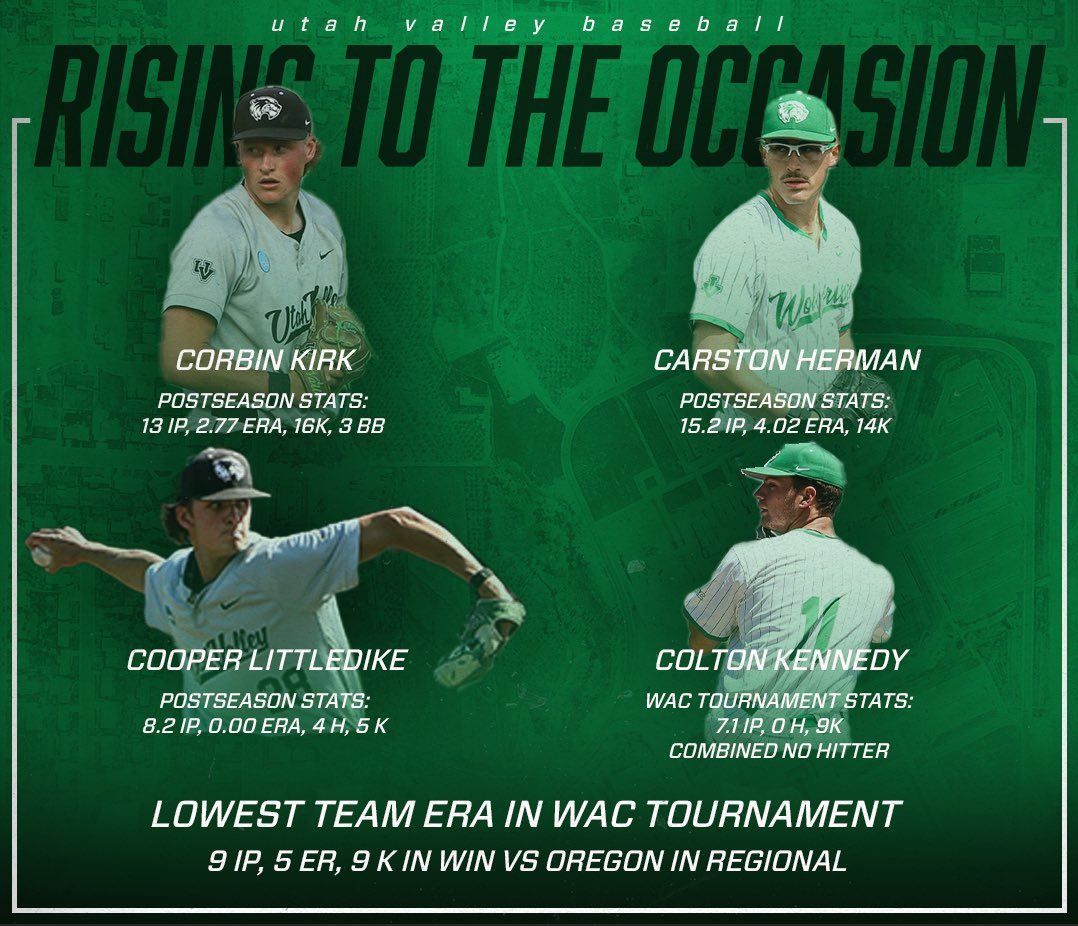 Utah Valley Baseball Recruits tweet media