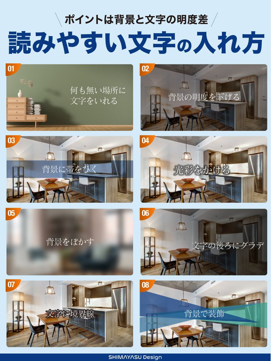 shi_ma_ya_su's tweet photo. 読みやすい文字の入れ方をまとめたよ
ちなみに、センスを感じさせるのに簡単な方法は・・　　　　　　　　　　　　　　　　　　　　　　　　　　　　　　　　　　　　　　　　　　　　　　　　　　　　　　　　　　　　　　　　　　　　　　　　　　　　　　　　　　　　　　　　　　　　　　　　　　　　　　

文字にできるだけ効果をかけない

ドロップシャドウや光彩は不要な要素。
デザインはシンプルで読みやすいのが一番。

効果をかけずに読みやすいポイントは2つだけ

1.背景と文字の明度差
白背景（→明度高）に黒い文字（→明度低）を入れれば読みやすい。
仮に画像の入れたい場所が暗ければ明るい文字を入れる。わからなければ、白・黒と文字の色を変えてみる。

どちらも読みづらければ、明度はちょうど中間くらいかも。効果をかけるか他の画像を探すと良い。

2.ごちゃごちゃしてないか？
要素があれば、その上に文字は載せづらい。
できるだけ要素がないところに文字を載せる。

2つがクリアできないなら、背景に帯を引いたり効果に頼る。最小限で済むならそれが一番

デザインはシンプルが一番いい。
文字に効果はかけずに読みやすさを意識してみてね。

ここまで読んでいただき、ありがとうございます
→　@shi_ma_ya_su

毎朝デザインに役立つ情報を発信しています。

良いなと思ったら「いいね」「リポスト」もお願いします。

固定ポストから無料特典も受け取ってね。

▼9大特典

①初心者デザイナーが収益化できるたった3つの方法
②デザイナー時短術
③AIしまやす
④最高月7桁の秘訣30個ノウハウ
⑤センスなしでもデザイナーになれる秘密のノウハウ
⑥シークレットウェビナー動画
⑦デザイン添削
⑧デザインチェックシート
⑨30分個別相談