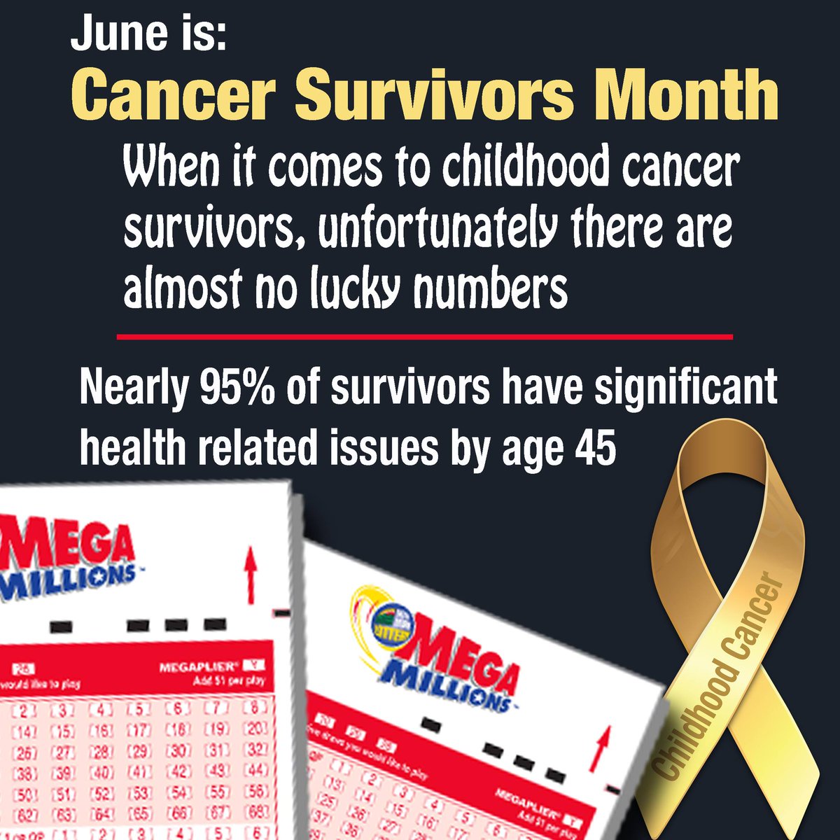 The toxic chemo treatments that our children fighting receive kills cancer which are the fastest growing cells, but all cells in a child's body are growing quickly, therefore some of the good fast growing cells are also affected. This has a major impact on their future health, it