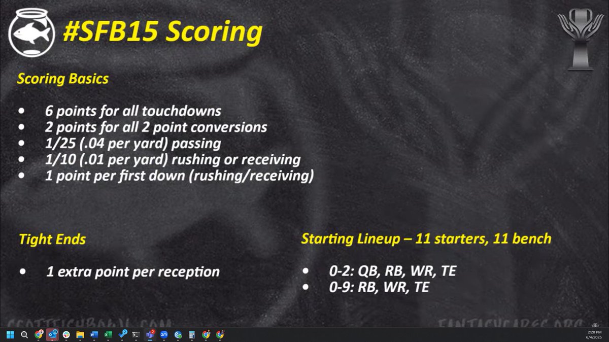 Oh man... #SFB15 scoring settings just dropped. Who are you taking with the 1.01???

Recap:

- Bijan was the top scorer based on rules last year
- Ultraflex!!!
- This is gonna be fun!
- Donate to <a href="/FantasyCaresOrg/">Fantasy Cares #fantasycares</a>
