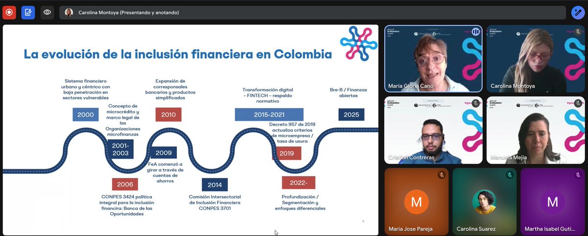 Econometría tweet media