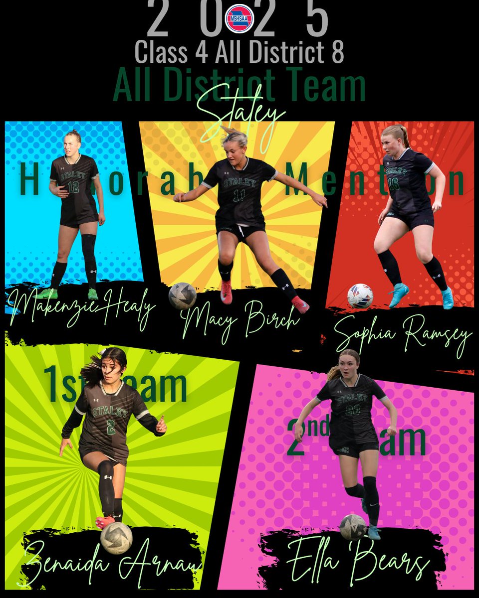 Staley Girls Soccer Fans (@staleysoccerfan) on Twitter photo The future is bright for <a href="/staleysoccer/">Staley HS Soccer</a> ! Congratulations to these 5 players on their recognition! Can't wait to watch you next season!
Check thread for info!
<a href="/Zenaidaarnau/">Zenaida Arnau</a> <a href="/Ella_Bears116/">Ella Bears</a> <a href="/healymakenzie/">Makenzie Healy</a> <a href="/Macybirch08/">Macy Birch</a> <a href="/SophiaRamsey08/">Sophia Ramsey</a> <a href="/metrosports_mk/">Metro Sports MoKan</a> <a href="/N2SportsStaley/">N2Sports Staley</a> <a href="/HSSoccerKC/">SoccerKC</a> The future is bright for <a href="/staleysoccer/">Staley HS Soccer</a> ! Congratulations to these 5 players on their recognition! Can't wait to watch you next season!
Check thread for info!
<a href="/Zenaidaarnau/">Zenaida Arnau</a> <a href="/Ella_Bears116/">Ella Bears</a> <a href="/healymakenzie/">Makenzie Healy</a> <a href="/Macybirch08/">Macy Birch</a> <a href="/SophiaRamsey08/">Sophia Ramsey</a> <a href="/metrosports_mk/">Metro Sports MoKan</a> <a href="/N2SportsStaley/">N2Sports Staley</a> <a href="/HSSoccerKC/">SoccerKC</a>