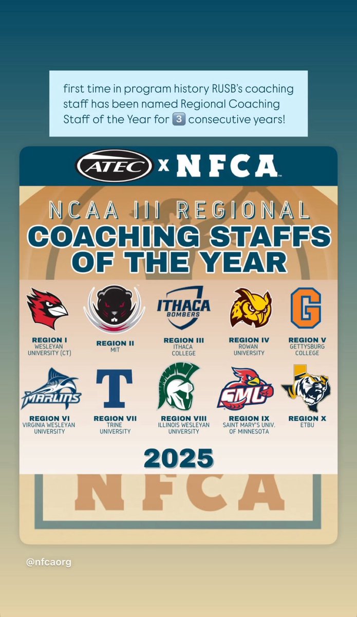 CoachTimUnity's tweet image. Add Regional Coaching Staff of the Year to this years list of accomplishments! Thank you to Kim Wilson, @CoachMPMurray, and @RowanUSoftball for letting me join you this year! Great year to be a Prof!! 🦉🦉🦉