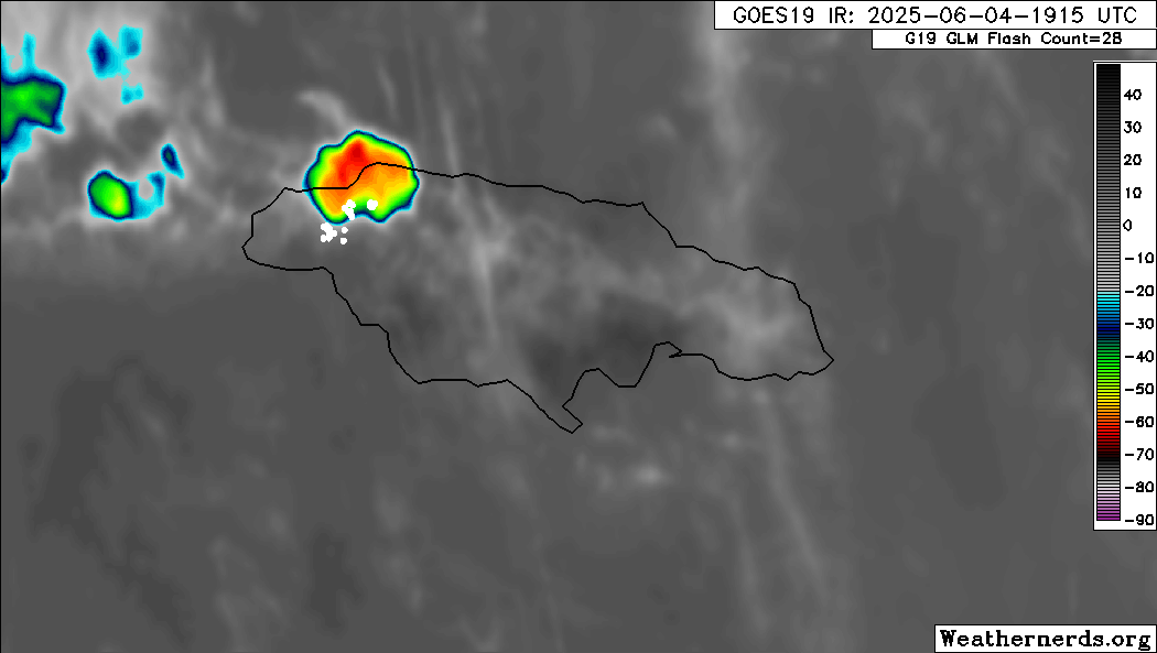 Weather Jamaica tweet media