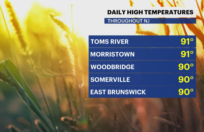DaveCurren's tweet photo. FIRST 90° OF THE YEAR🥵♨️🌡️ Lets see how these same towns do over the next couple of days. Possibly a heatwave? #NJwx #HEAT #SpringSizzle @News12NJ https://t.co/sXzmUQ7K7r