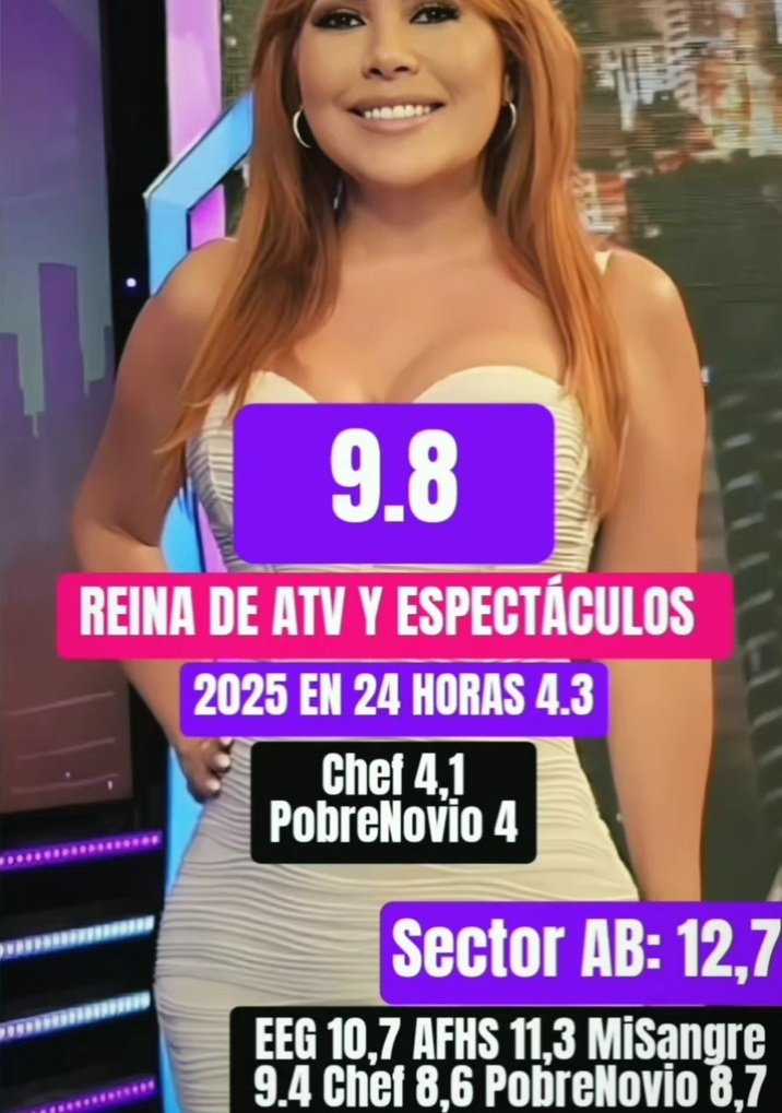 Tifanny_sloan's tweet photo. Aquí ella disfrutando 👑😂😂 Entre tanto en otra parte los inútiles y risibles intentos que  están haciendo en un canal por mejorar su programación. Ya no saben q hacer! Seguirán obteniendo los mismos resultados #Magalytvlafirme #amoryfuego #elvalordelaverdad #americahoy https://t.co/g7KDPEhdjU