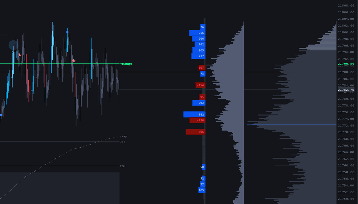 Hey Siri "show me an example of absorption"