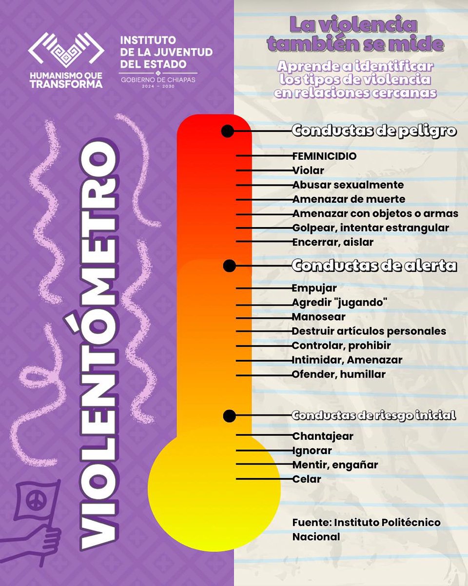 🚨 La violencia no siempre empieza con golpes.
 Celos, control o manipulación también son focos rojos. 🙅🏼‍♀️🙅🏻‍♀️🙅🏽‍♂️

Si algo te incomoda, no lo normalices. Infórmate y busca apoyo. #RelacionesSanas #JuventudesSinViolencia