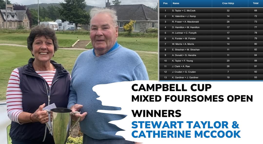 carrbridge golf club (@carrbridgegolf) on Twitter photo 