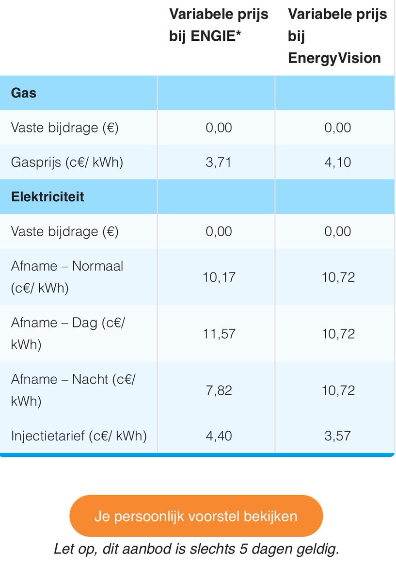 Tom Keppens tweet media
