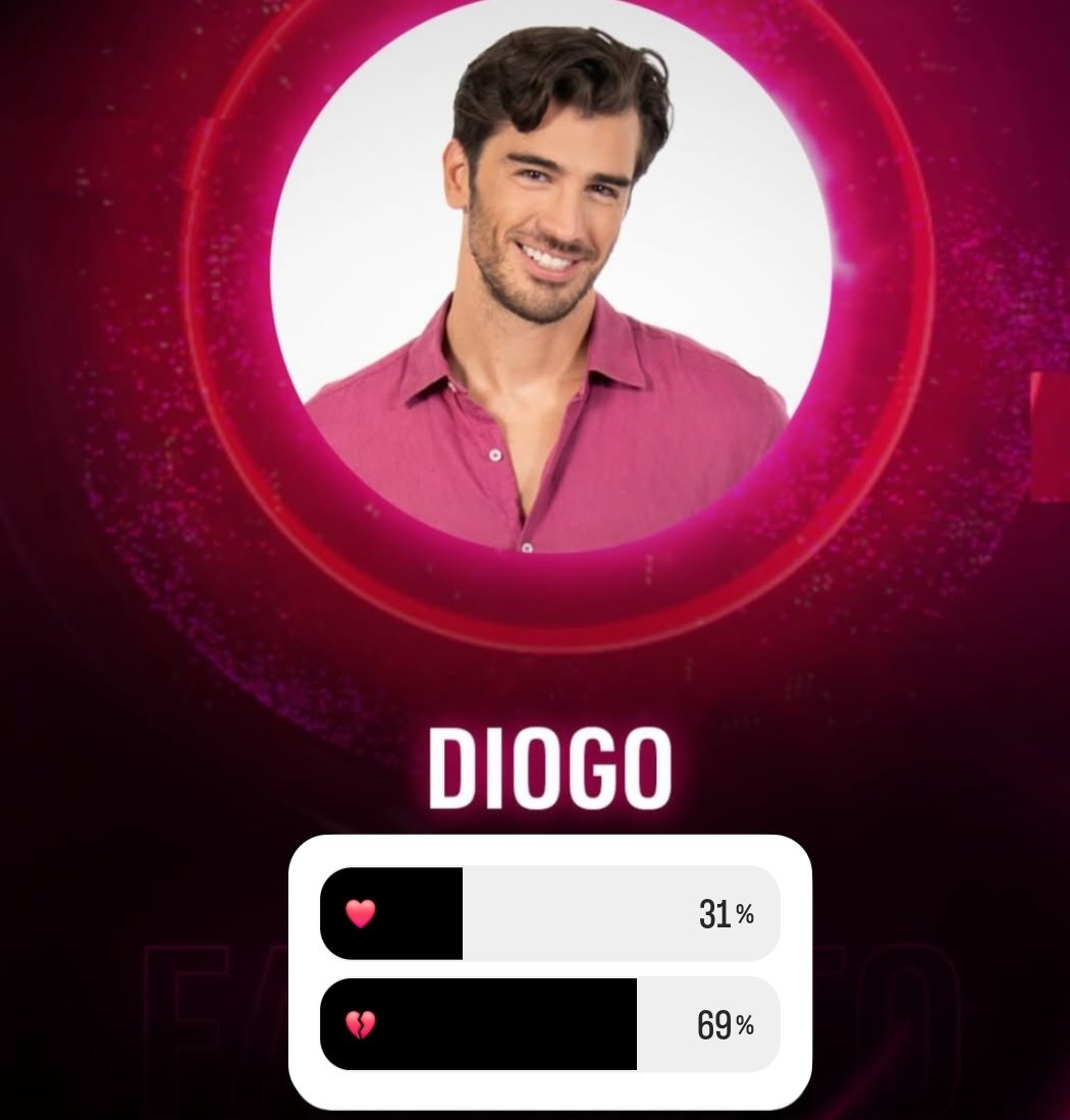 JÁ NÃO ENGANAS NINGUÉM SONSO  #bbtvi