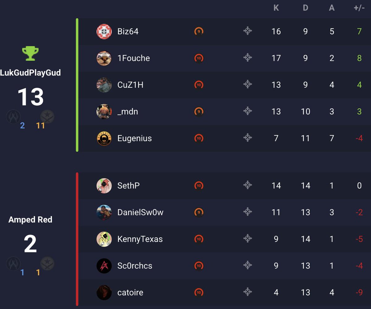 Daniel Schmidt tweet media