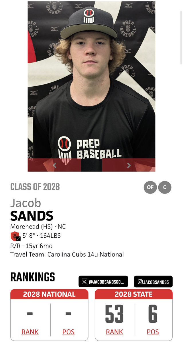 Kaleb Houchins (@coachhouchins3) on Twitter photo Thank you <a href="/PrepBaseballNC/">Prep Baseball North Carolina</a> for the love! Two young studs right here that have a chance to be absolutely special! 🔥
<a href="/jackson_jmark16/">Jackson “JAX” Silvers</a>
<a href="/JacobSands1010/">Jacob Sands</a>
#MHSDUDES | #CultureWins Thank you <a href="/PrepBaseballNC/">Prep Baseball North Carolina</a> for the love! Two young studs right here that have a chance to be absolutely special! 🔥
<a href="/jackson_jmark16/">Jackson “JAX” Silvers</a>
<a href="/JacobSands1010/">Jacob Sands</a>
#MHSDUDES | #CultureWins