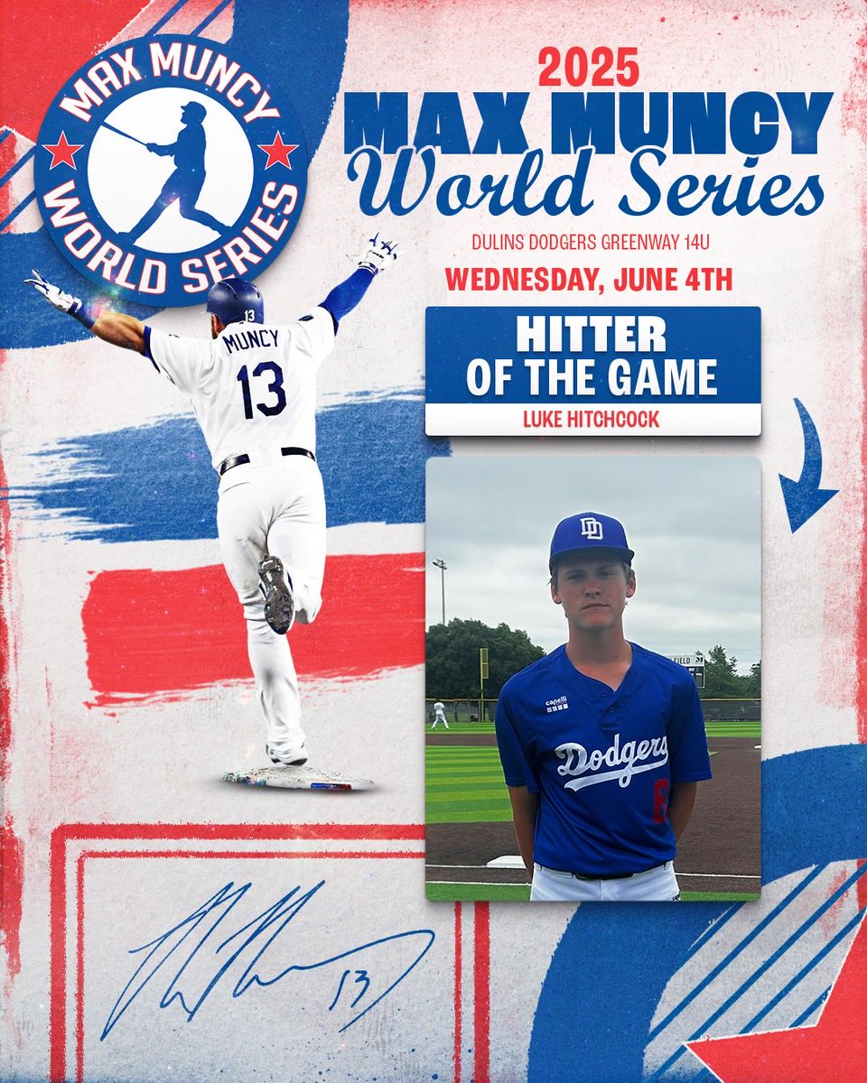 Five Tool Youth (@fivetoolyouth) on Twitter photo #MuncyWS F: <a href="/dulins_dodgers/">DulinsDodgersTexas</a> Greenway 14U 3, Fivestar Performance Black 14U 2
PoG: Parker Bradshaw 4 IP, 7K, 2H
Hitter: <a href="/LukeHitch_2029/">Luke Hitchcock</a> 2-3, 2 2B, 2 RBI #MuncyWS F: <a href="/dulins_dodgers/">DulinsDodgersTexas</a> Greenway 14U 3, Fivestar Performance Black 14U 2
PoG: Parker Bradshaw 4 IP, 7K, 2H
Hitter: <a href="/LukeHitch_2029/">Luke Hitchcock</a> 2-3, 2 2B, 2 RBI