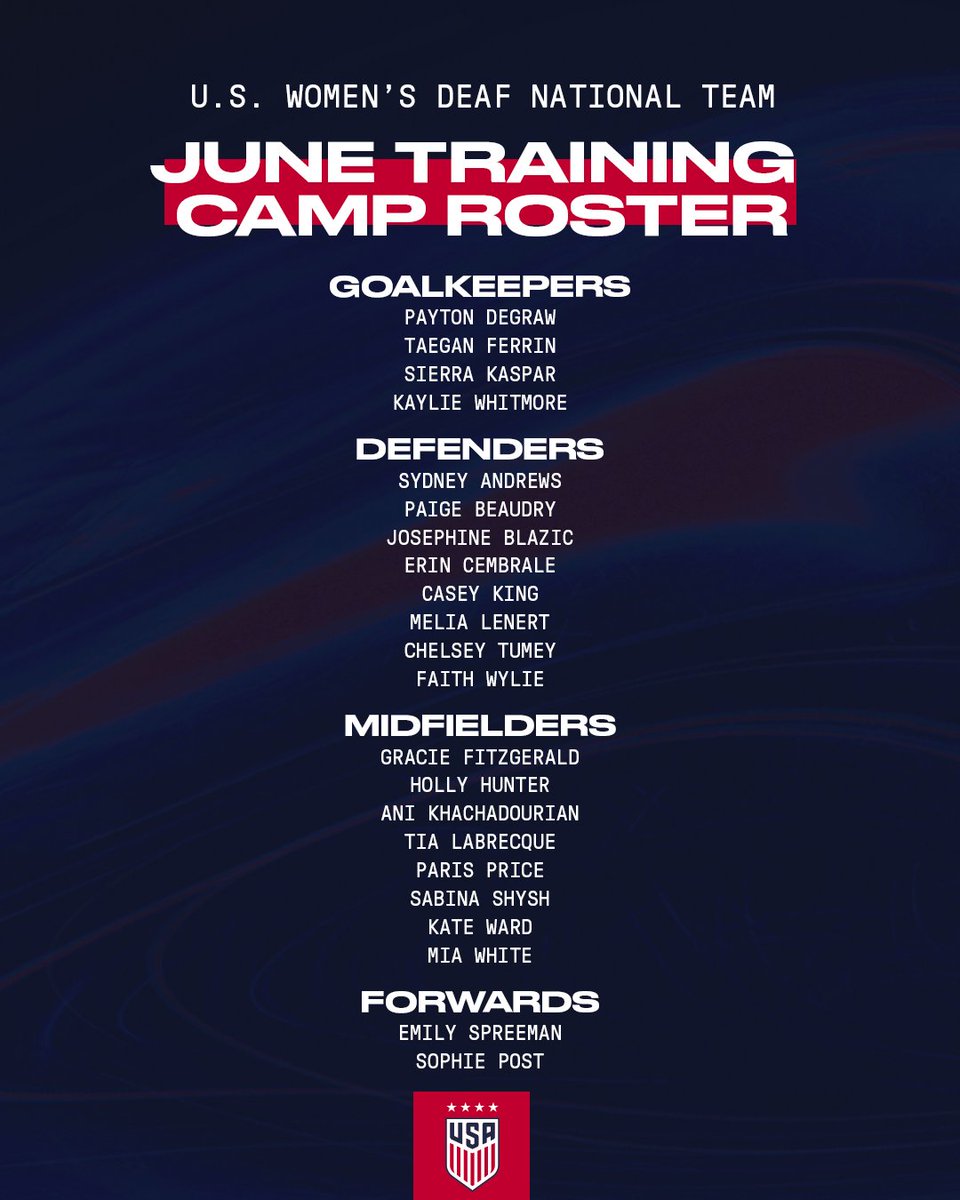 ussoccer_ENT's tweet image. 22 players have been called into the #USdeafWNT training camp taking place in Albuquerque, New Mexico.