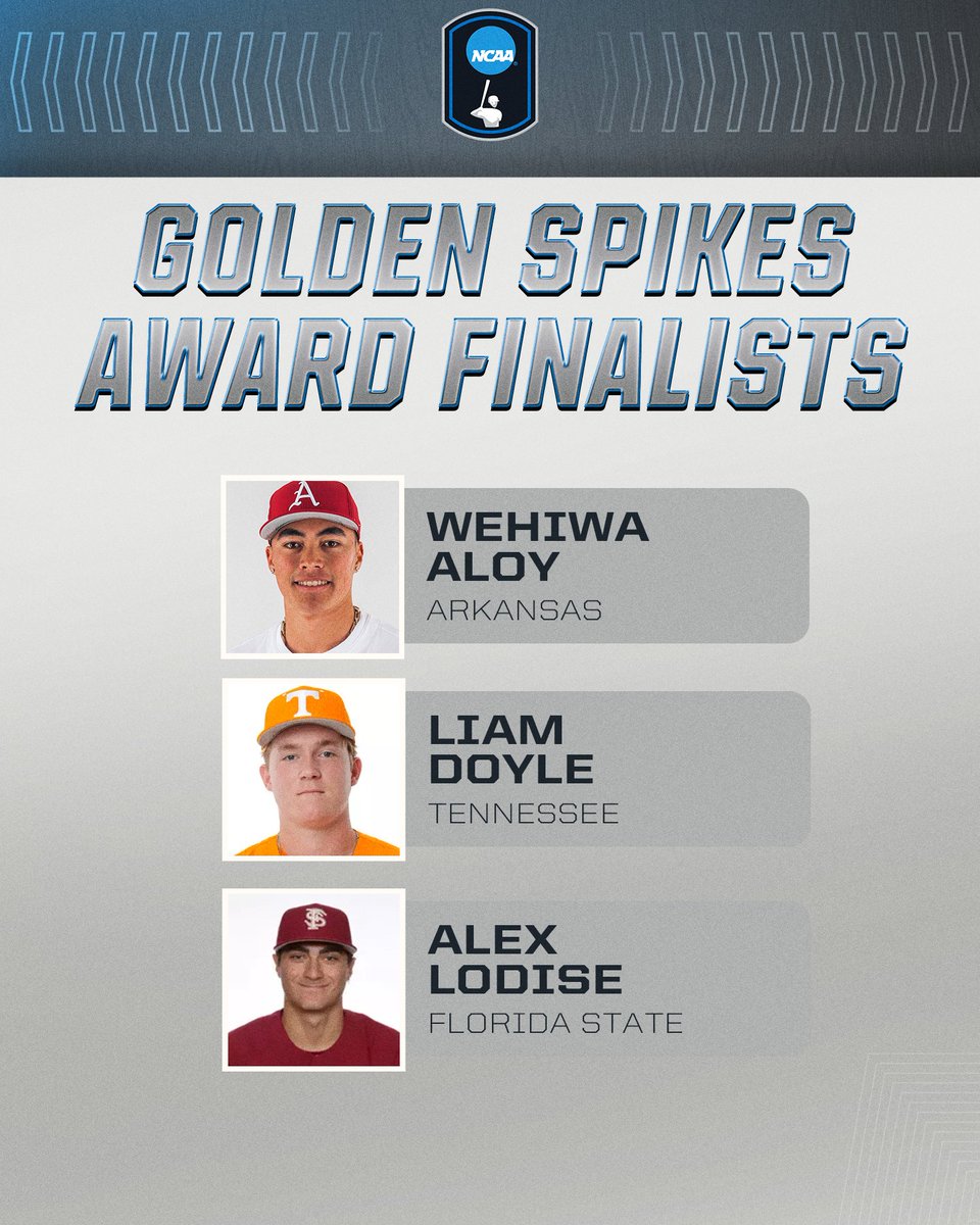 Here are your 2025 <a href="/USAGoldenSpikes/">Golden Spikes Award</a> Finalists 🏆

📰 on.ncaa.com/l5xak4cl

#NCAABaseball #RoadToOmaha