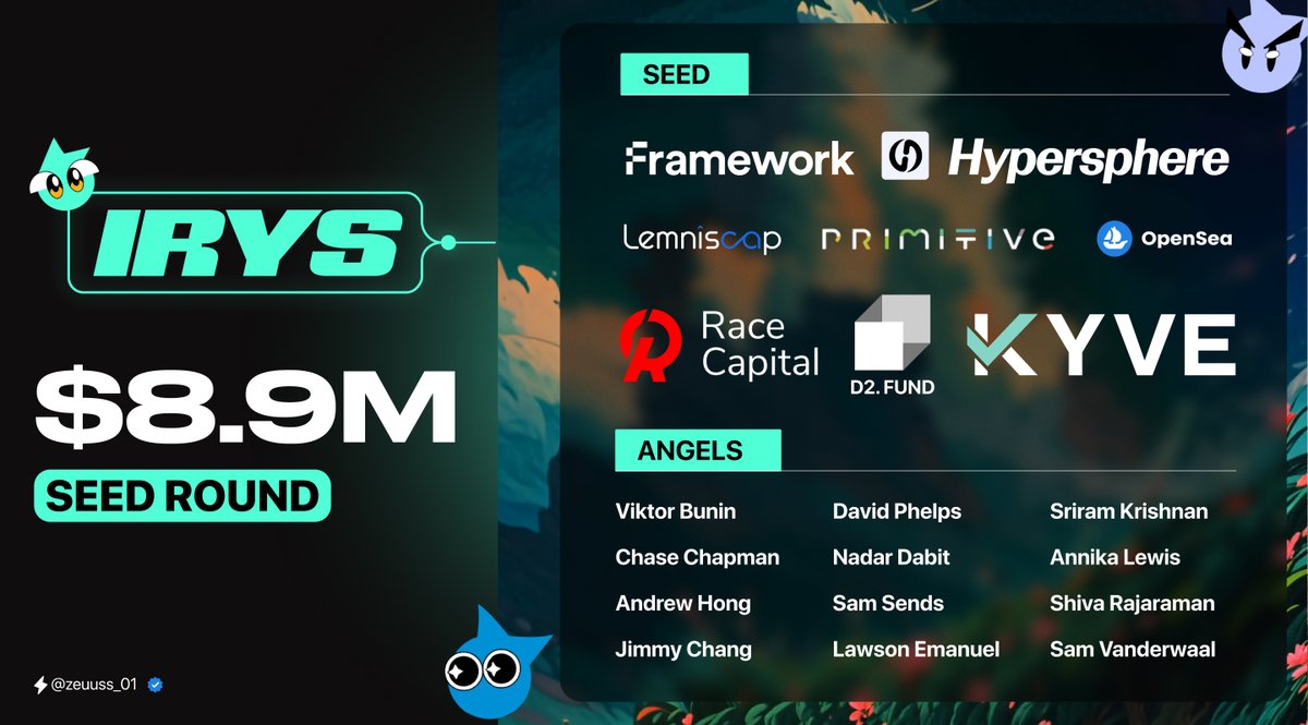 𝐈𝐑𝐘𝐒 𝐀𝐈𝐑𝐃𝐑𝐎𝐏 [𝐊𝐀𝐈𝐓𝐎] 🪂 ↪ Raised $8.9M from Opensea and  Framework ↪ TGE: very soon ↪ So easy to get in the leaderboard ⍈ 𝐖𝐡𝐚𝐭  𝐢𝐬 𝐈𝐫𝐲𝐬? ◢ @irys_xyz is reimagining on-chain