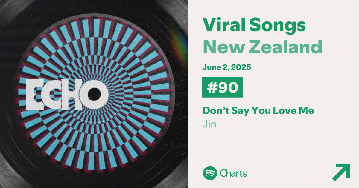 Jin’s “Don't Say You Love Me” debuts at #90 on Spotify New Zealand Viral Songs Chart!

#Jin #Dont_Say_You_Love_Me