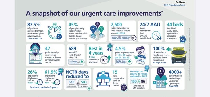 KatieFosterGreenwood tweet media