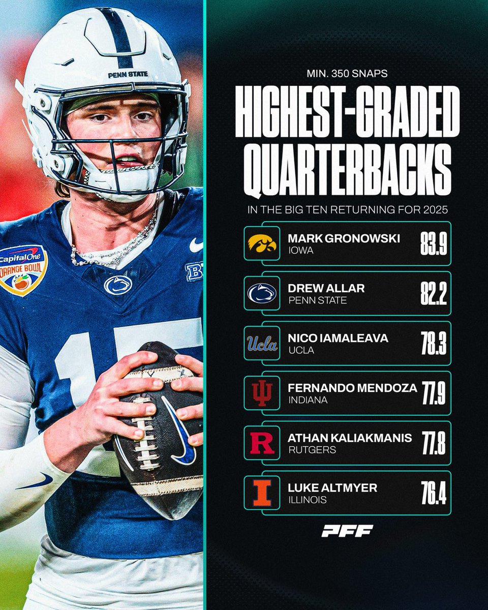 The Analyst tweet media