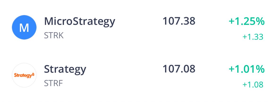 Romeo (@romeoinvest) on Twitter photo Can’t wait for the next orange dot day $MSTR!
Curious how hard <a href="/saylor/">Michael Saylor</a> hit the ATM on $STRF and $STRK. Imagine he hit it hard with this price action.
What’s your guess? More? Can’t wait for the next orange dot day $MSTR!
Curious how hard <a href="/saylor/">Michael Saylor</a> hit the ATM on $STRF and $STRK. Imagine he hit it hard with this price action.
What’s your guess? More?