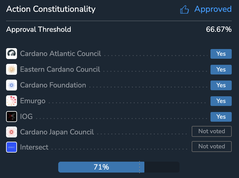 Looks like everyone is onboard with the idea of bringing a new Cardano full node to production 🔥.