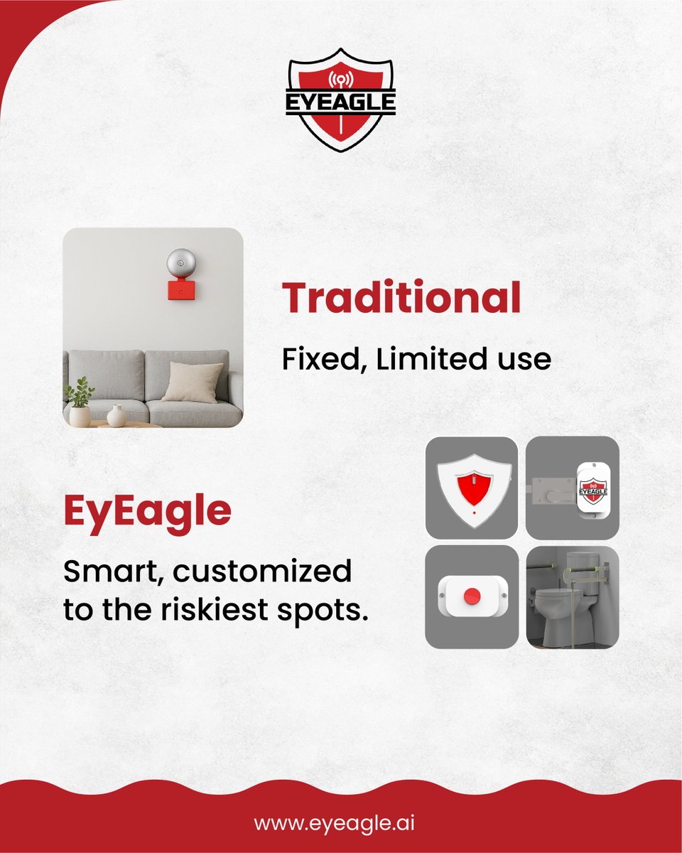 EyEagle AI tweet media