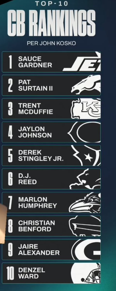 This might be the dumbest list I’ve ever seen.