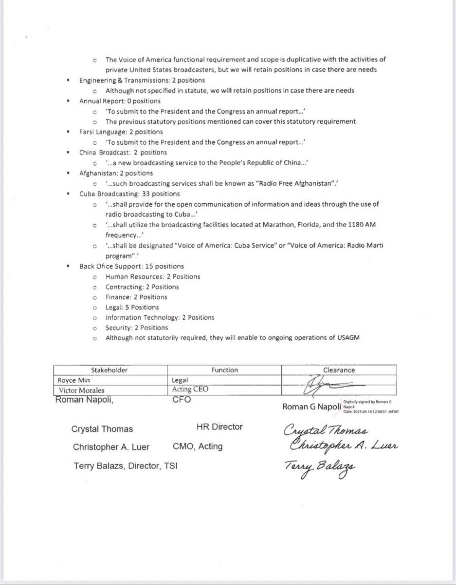 NEWS: Kari Lake has told Congress her plans for Voice of America and its parent agency. 

Down from 1000+ employees, it would keep 81  (30+ for Cuba)

> Farsi: 2 positions
> China: 2 positions
> Afghanistan: 2 positions
> VOA: 11 positions

Here's Lake's full letter to Senate: