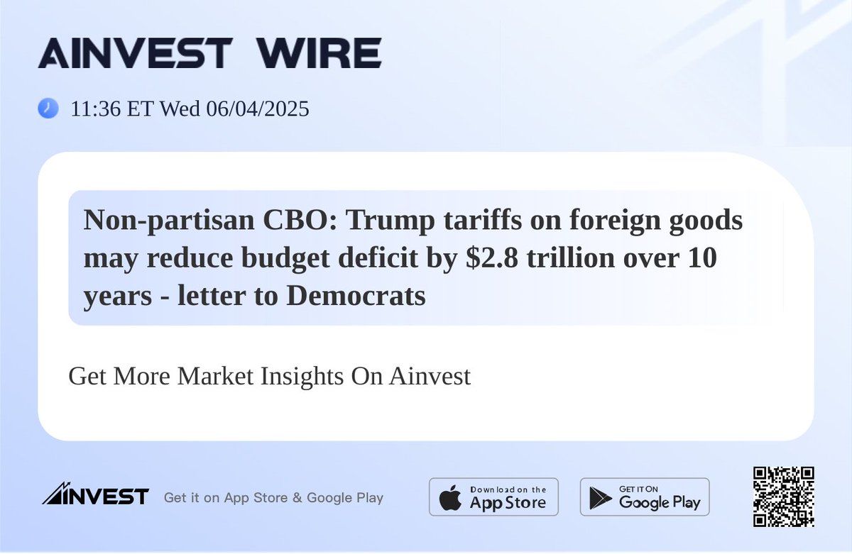 ainvest02's tweet image. Non-partisan CBO: Trump tariffs on foreign goods may reduce budget deficit by $2.8 trillion over 10 years - letter to Democrats
#AInvest #Ainvest_Wire #Election2022 #Midterms2022 #MidtermElections2022
View more: ftn.ai/TBAJOGVP3