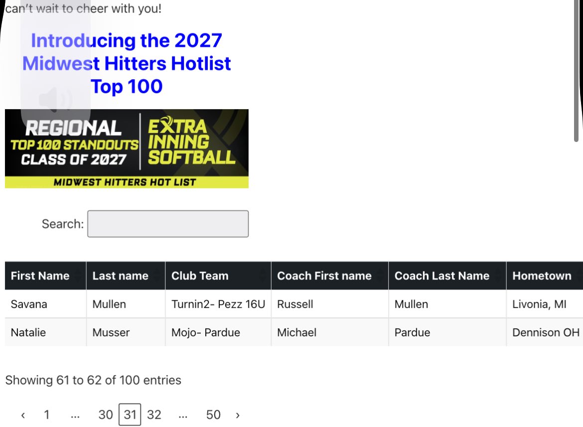 Natalie Musser 2027 (@nataliemusser7) on Twitter photo Thank you <a href="/ExtraInningSB/">EXTRA INNING SOFTBALL</a> for ranking me as one of the Top 100 Hitters in the Midwest!!
<a href="/09Mojo/">TN Mojo 2027</a> <a href="/rsmidwest/">RISE Softball-Midwest</a> <a href="/NSRMidwest/">NSR Midwest - IN, OH, MI</a> Thank you <a href="/ExtraInningSB/">EXTRA INNING SOFTBALL</a> for ranking me as one of the Top 100 Hitters in the Midwest!!
<a href="/09Mojo/">TN Mojo 2027</a> <a href="/rsmidwest/">RISE Softball-Midwest</a> <a href="/NSRMidwest/">NSR Midwest - IN, OH, MI</a>