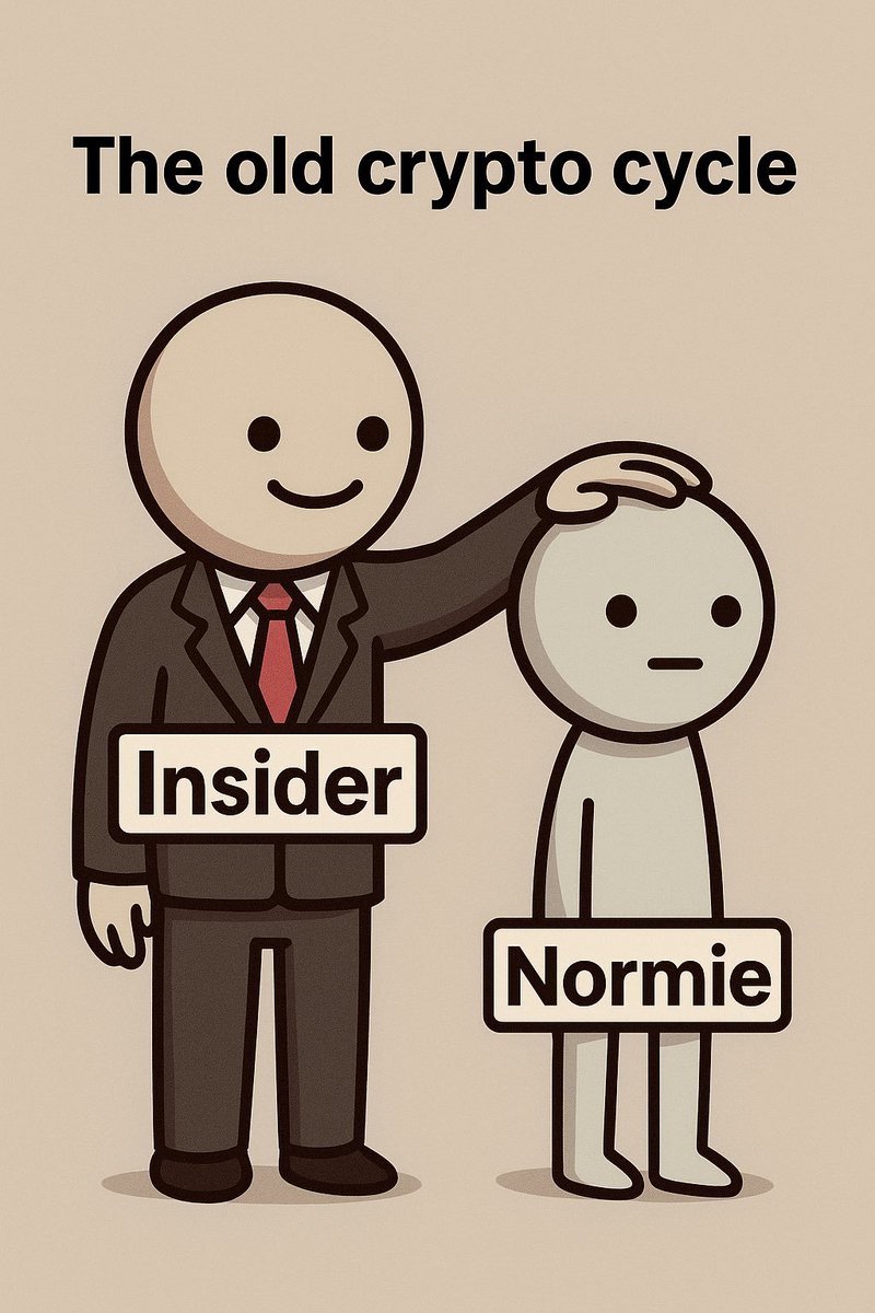 Normies are done getting dumped on. Let’s flip the script on CT.
SHILL $NORMIE