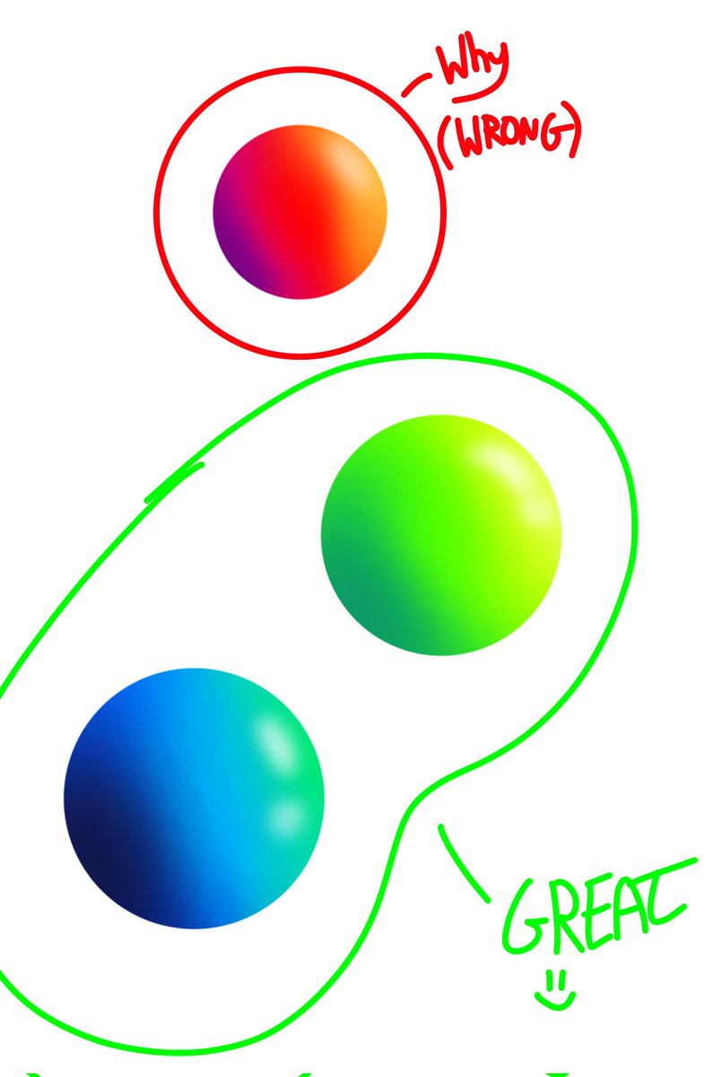 Artists! Tell me why red always suck in color theory 😭
Always red looks the worst😔

#digitalart #colortheory