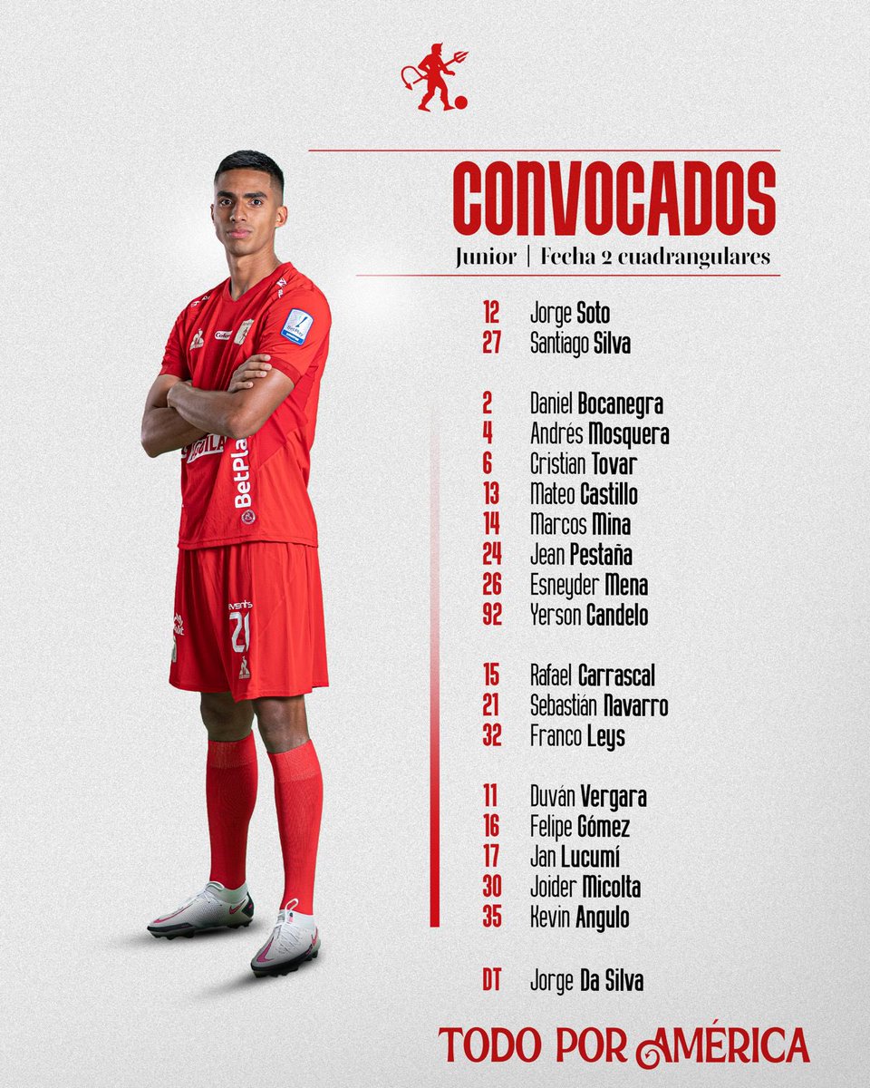 Partido difícil…pero son 3 puntos vitales en la búsqueda del objetivo!!
Ponele #fe Rojazzo!
<a href="/Bandadeportiva/">La Banda Deportiva</a> <a href="/PlussFM960/">Pluss 96.0 FM</a> #melao99.3 FM