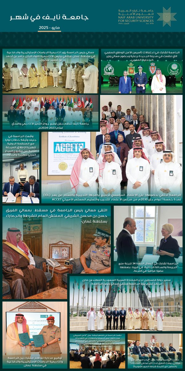 ملامح من جهود ⁧#جامعة_نايف_العربية⁩ خلال شهر مايو 2025م، في إطار تنفيذها للإستراتيجيات والخطط الأمنية العربية.