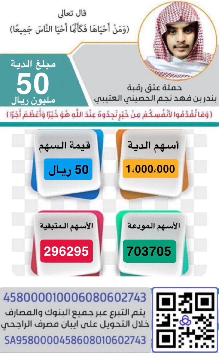 #عتق_رقبة_بندر_العتيبي
 #قبيلة_الحصنة_تنخاكم #تكفون_ياثبيت 
#السعودية #الكويت #قطر #الامارات #البحرين #مكة_المكرمة #العشر_المباركه #يوم_الترويه