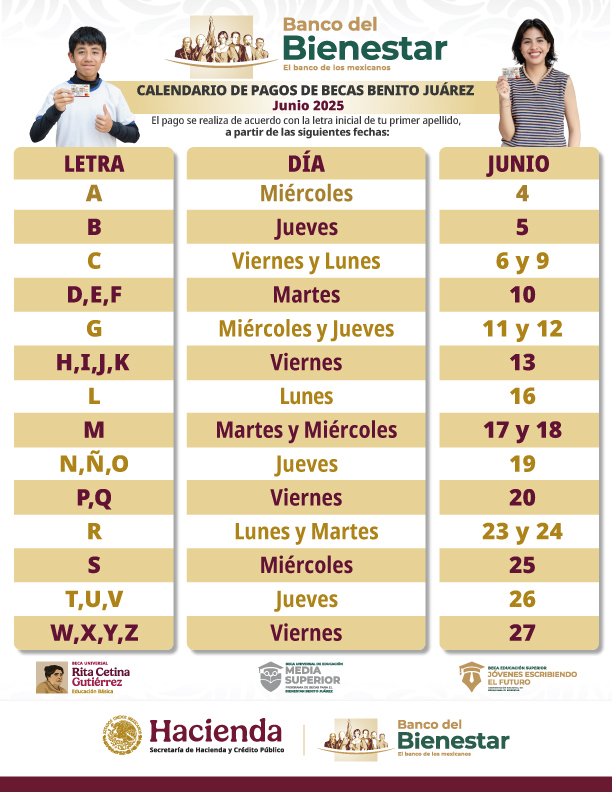 Beneficiarias y beneficiarios de <a href="/BecasBenito/">BecasBenito</a>, del 4 al 27 de junio recibirán su beca conforme a la letra inicial de su primer apellido, en su tarjeta del #BancoDelBienestar.

Consulten el calendario de dispersión para que conozcan a partir de qué día pueden acudir a la sucursal