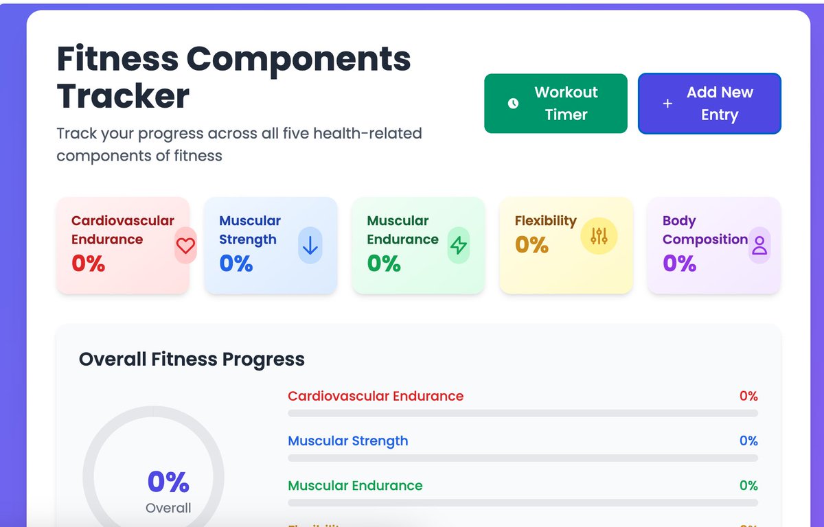 LaDonda Porter (@lporterpe) on Twitter photo Aww snap! Itās on now! Iāve leaned bow to ācodeā in <a href="/canva/">Canva</a> courtesy of my girl Rachel Barcas Iāve created an activity tracker as a make up work worksheet for #physed! Got some kinks to work out. #ifllex <a href="/fcpsoit/">FCPS Inst Tech</a> <a href="/FCPSKY/">Fayette County Public Schools</a> <a href="/BeaumontMSColts/">Beaumont MS Colts</a> Aww snap! Itās on now! Iāve leaned bow to ācodeā in <a href="/canva/">Canva</a> courtesy of my girl Rachel Barcas Iāve created an activity tracker as a make up work worksheet for #physed! Got some kinks to work out. #ifllex <a href="/fcpsoit/">FCPS Inst Tech</a> <a href="/FCPSKY/">Fayette County Public Schools</a> <a href="/BeaumontMSColts/">Beaumont MS Colts</a>