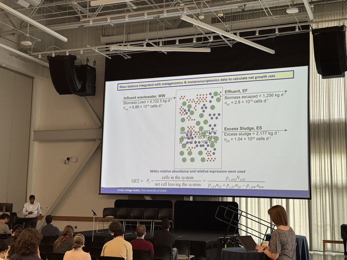 Muhammad Ali presenting Aerobic Granular Sludge systems #nereda as excellent process to study microbial ecology principles #mewe11 #trinitycollegedublin 
<a href="/KAUST/">KAUST</a> <a href="/tudelft/">TU Delft</a>