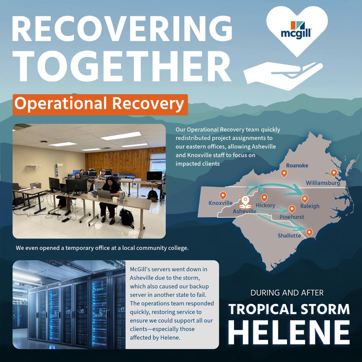 McGill Associates tweet media