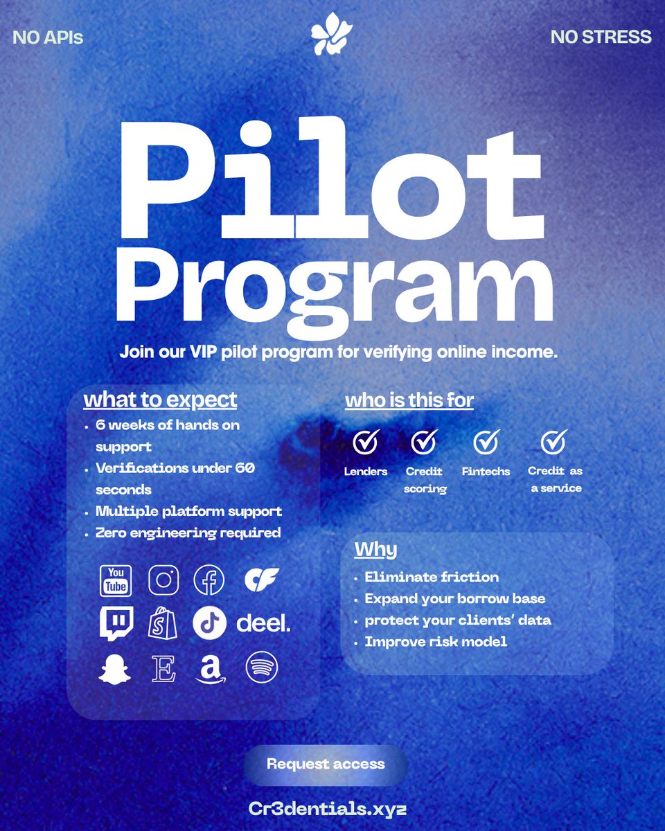 We’re launching our pilot on June 26 with our first group of users! 

We’ll be verifying revenue data, account metrics for digital lenders, alternative credit scoring platforms, blockchain-based verifiers, and more.