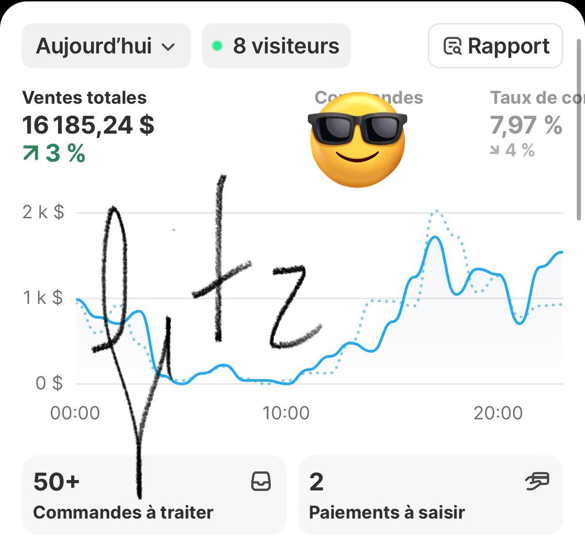 Fitzecom tweet media