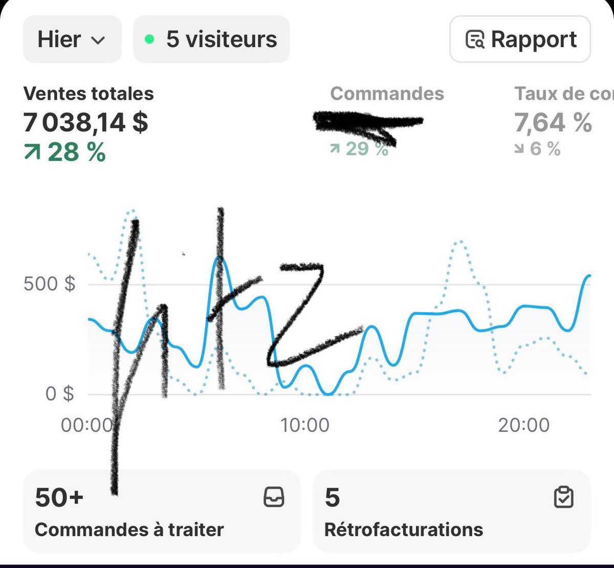 Fitzecom tweet media