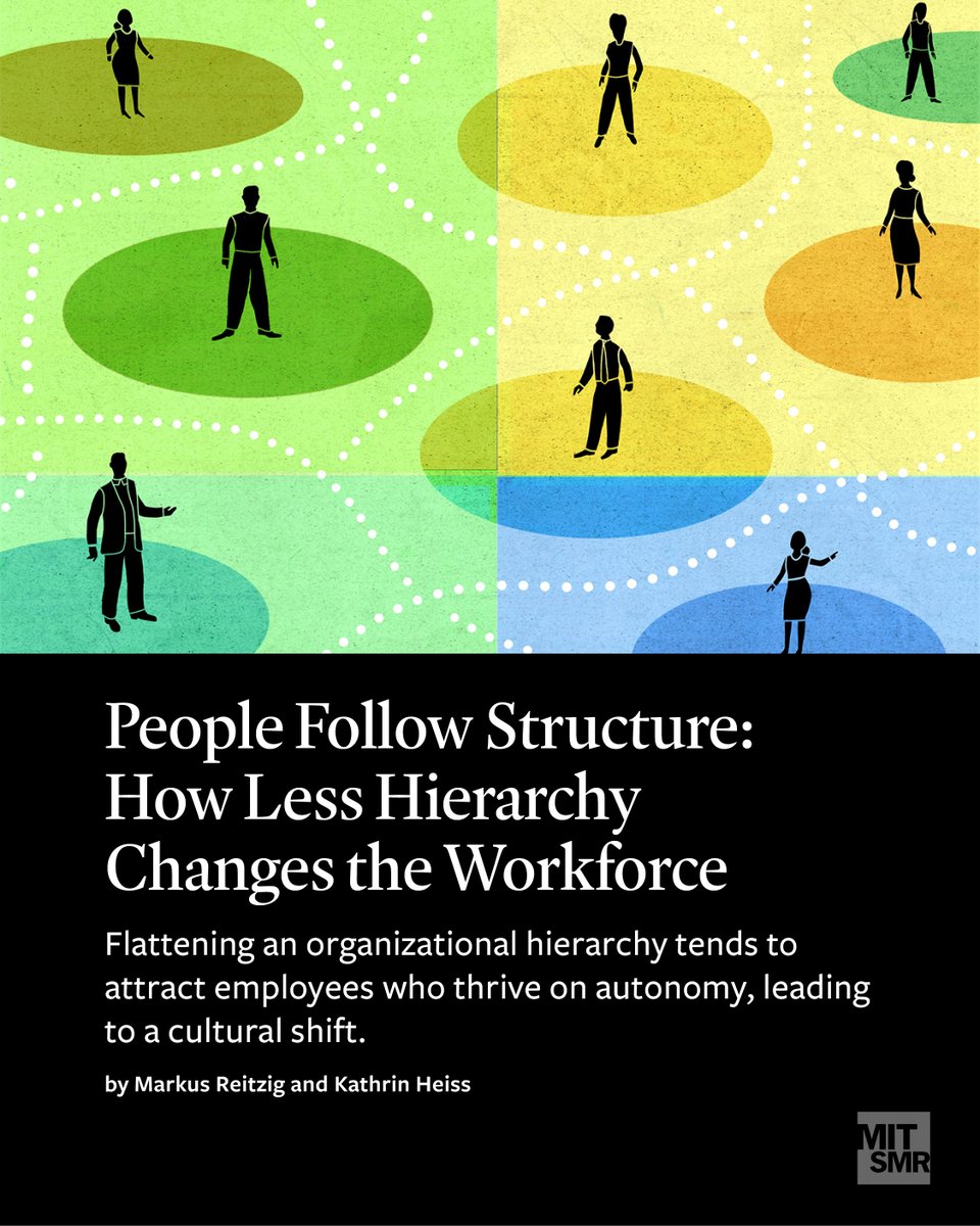 Flattening an organizational hierarchy tends to attract employees who thrive on autonomy, leading to a cultural shift. mitsmr.com/4mx30SV